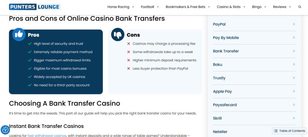 Bank Transfer Casinos
- Dominic Field iGaming writer